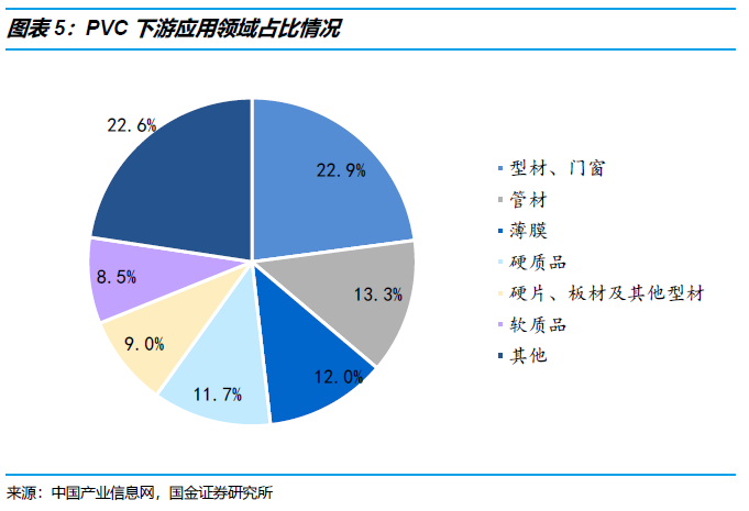 pvc糊樹(shù)脂最新價(jià)格,PVC糊樹(shù)脂最新價(jià)格動(dòng)態(tài)及其市場(chǎng)影響