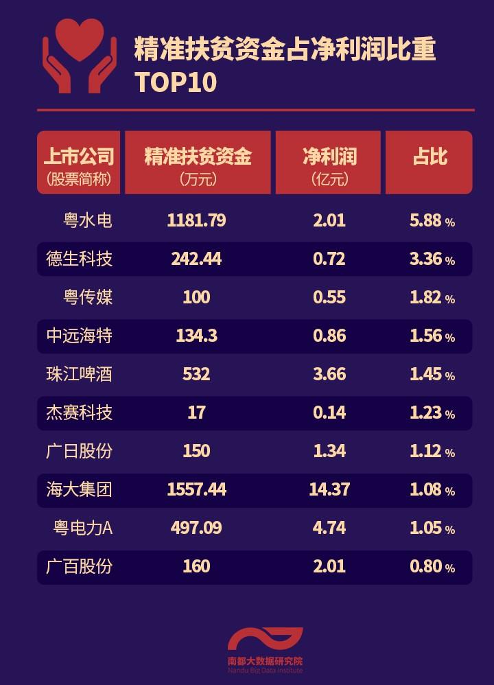 宜通世紀(jì)最新消息,宜通世紀(jì)最新消息，引領(lǐng)行業(yè)變革，塑造未來(lái)通信新紀(jì)元