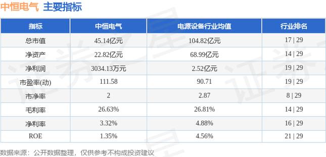 中恒電氣最新消息,中恒電氣最新消息全面解析