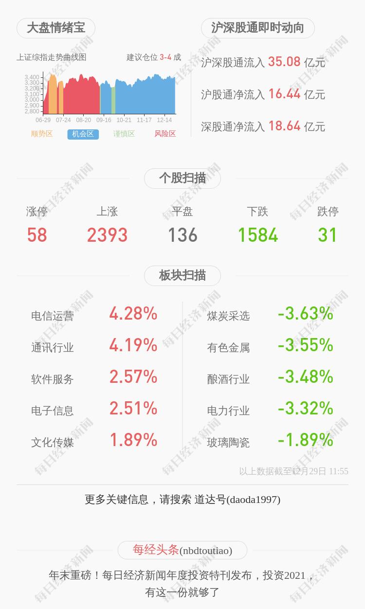 三鋼閩光最新消息,三鋼閩光最新消息綜述