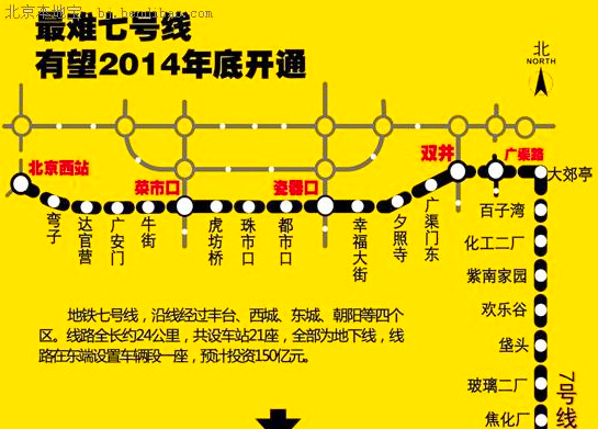 地鐵7號(hào)線最新線路圖,地鐵7號(hào)線最新線路圖及其影響