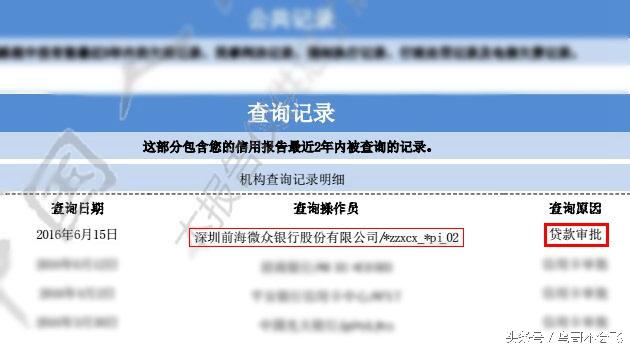 最新不查征信的網(wǎng)貸,最新不查征信的網(wǎng)貸，解讀其背后的邏輯與影響