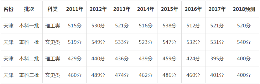 2024年12月11日 第26頁