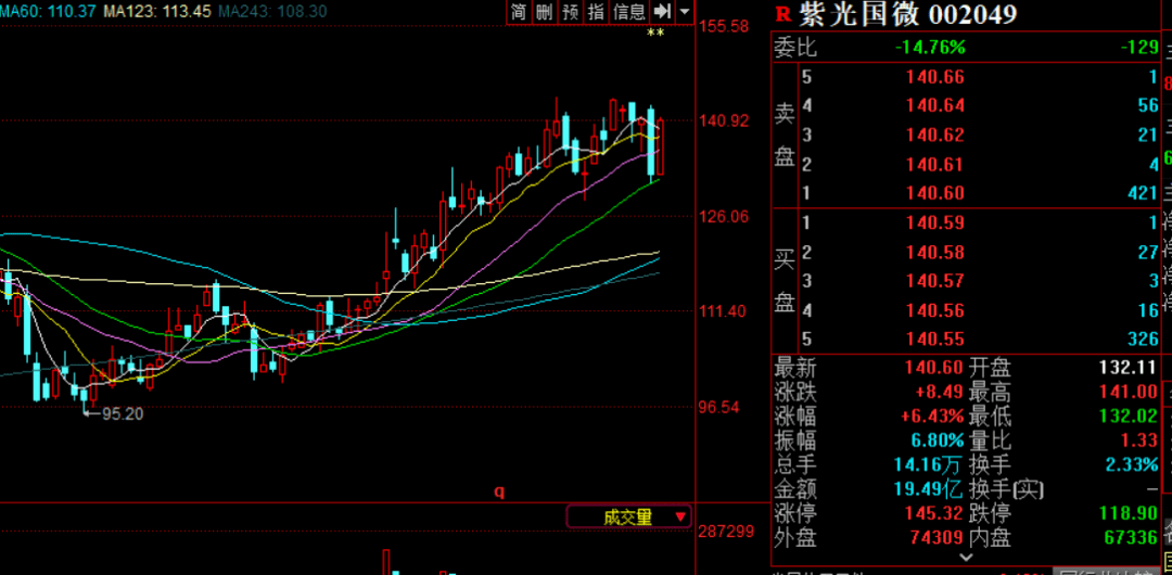 聚燦光電最新消息,聚燦光電最新消息，引領(lǐng)光電科技新潮流