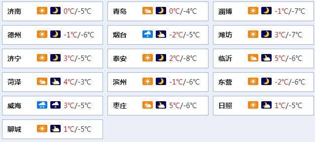 東營油價調(diào)整最新消息,東營油價調(diào)整最新消息，市場走勢與影響分析