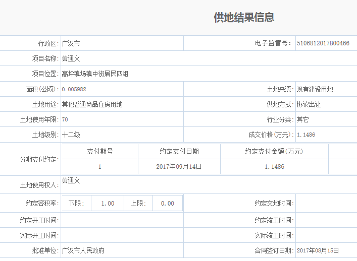 廣漢招聘網(wǎng)最新招聘信息,廣漢招聘網(wǎng)最新招聘信息概覽