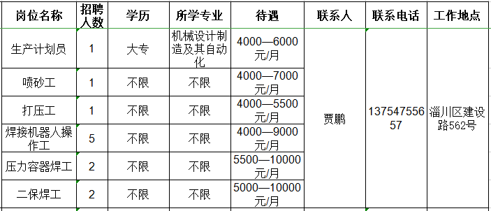 佳能電子廠最新招聘信息,佳能電子廠最新招聘信息概述及招聘細(xì)節(jié)分析