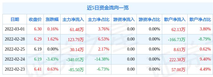 多倫科技最新消息,多倫科技最新消息，引領(lǐng)科技創(chuàng)新，塑造未來(lái)智能生態(tài)