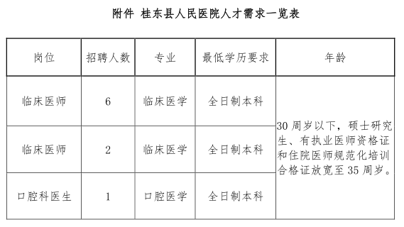 桂東招聘網最新招聘,桂東招聘網最新招聘動態(tài)深度解析