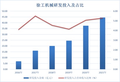 2024年12月11日 第5頁