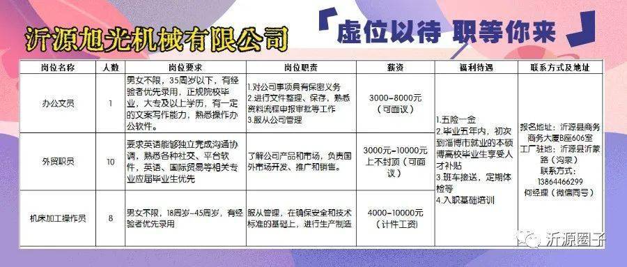 濟(jì)南電工招聘最新信息,濟(jì)南電工招聘最新信息，職業(yè)前景與求職指南