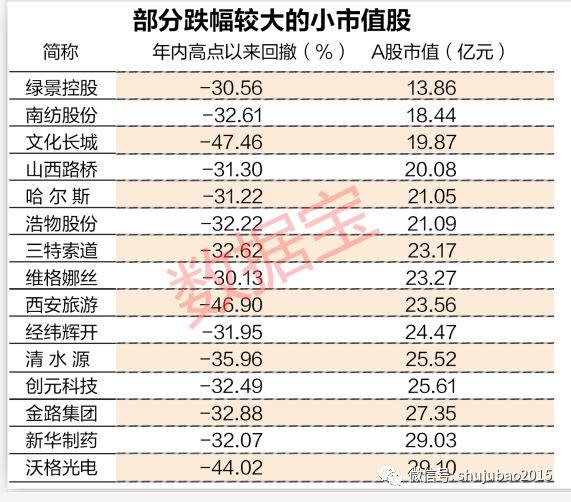 2024年12月12日 第50頁