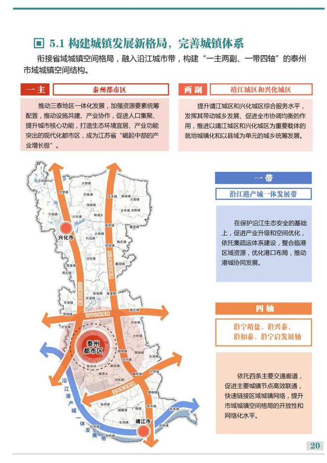 泰州規(guī)劃圖最新消息,泰州規(guī)劃圖最新消息，城市發(fā)展的藍(lán)圖與未來展望