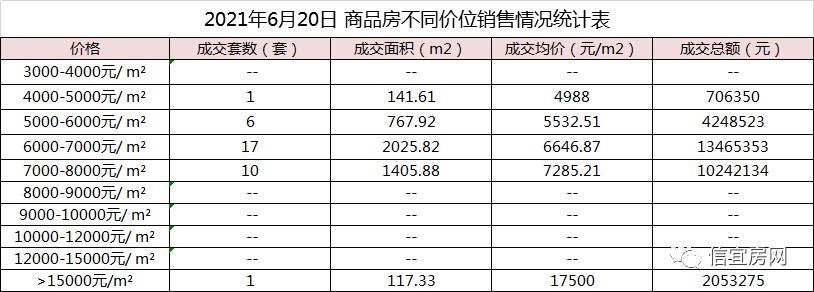 信宜房價(jià)走勢最新消息,信宜房價(jià)走勢最新消息，市場分析與預(yù)測