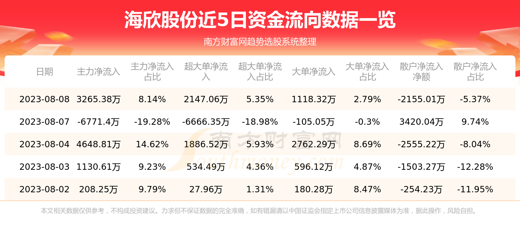 海欣股份最新消息,海欣股份最新消息全面解析