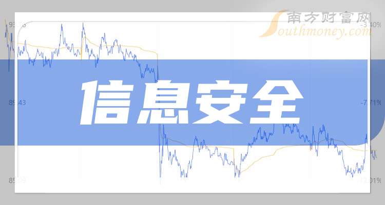 st信通最新消息,ST信通最新消息全面解析