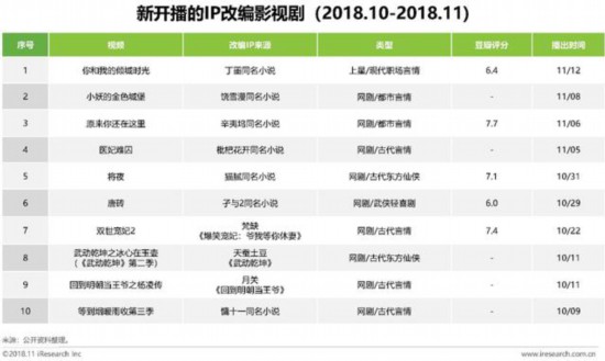 第一會(huì)所最新ip地址,關(guān)于第一會(huì)所最新IP地址的全面解析