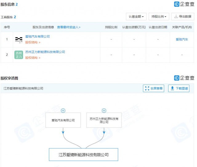 正力控股最新消息,正力控股最新消息全面解讀