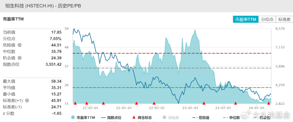 第2433頁