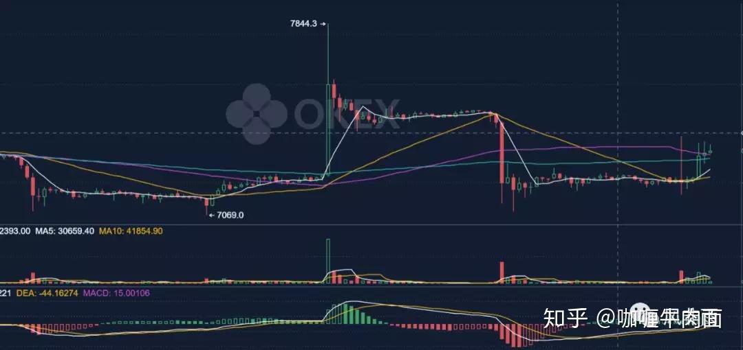 btc行情最新價格行情,最新BTC行情價格分析與展望