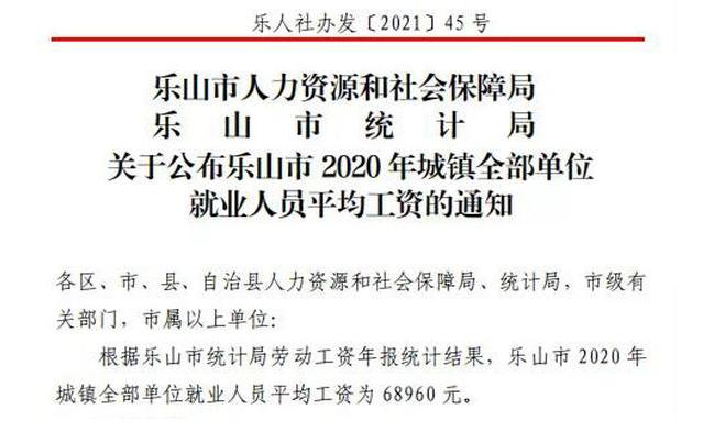 樂山房價走勢最新消息,樂山房價走勢最新消息，市場分析與預(yù)測