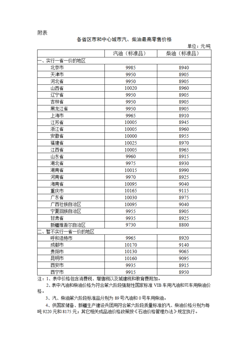 2O24年澳門今晚開(kāi)碼料,穩(wěn)固執(zhí)行方案計(jì)劃_煉肉境84.620