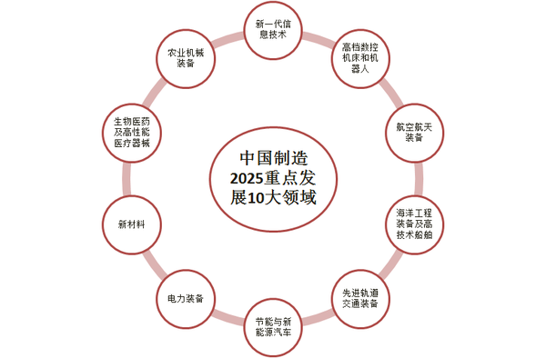 澳門一碼一肖一待一中百度,設(shè)計規(guī)劃引導(dǎo)方式_貼心版75.746