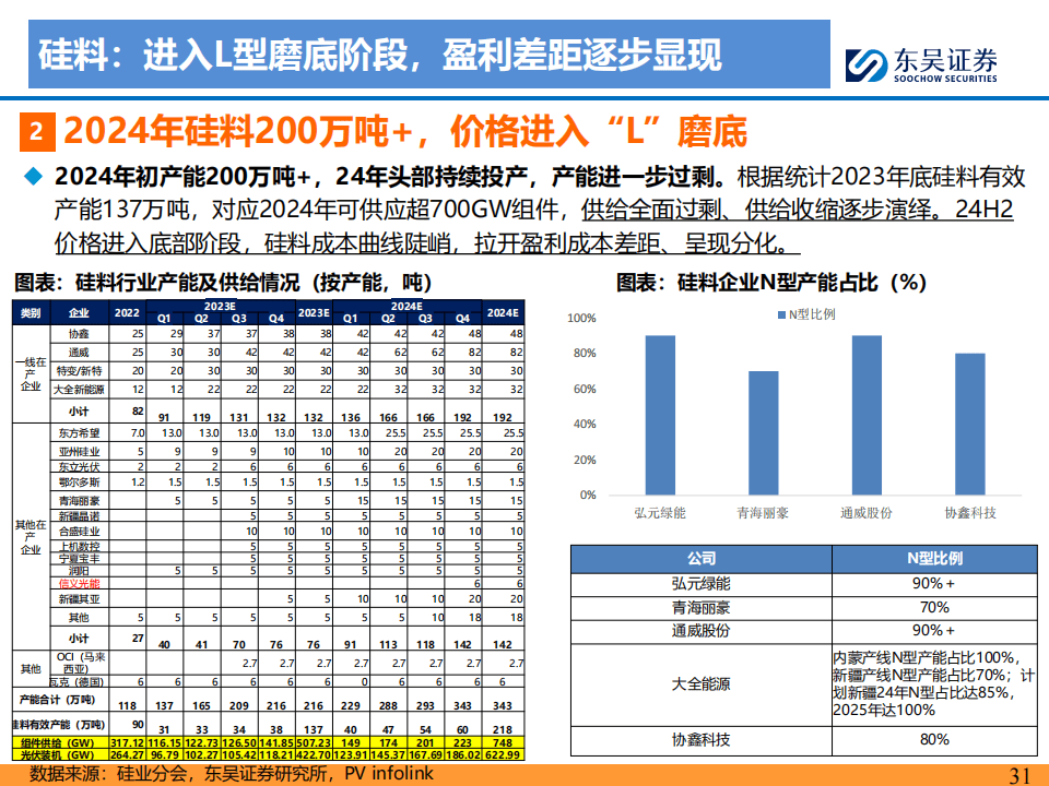 新2024奧門兔費資料,實地驗證研究方案_明亮版24.839