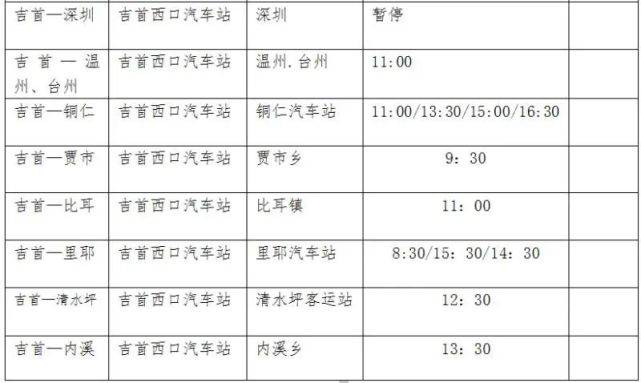 吉首火車站時(shí)刻表最新,吉首火車站時(shí)刻表最新