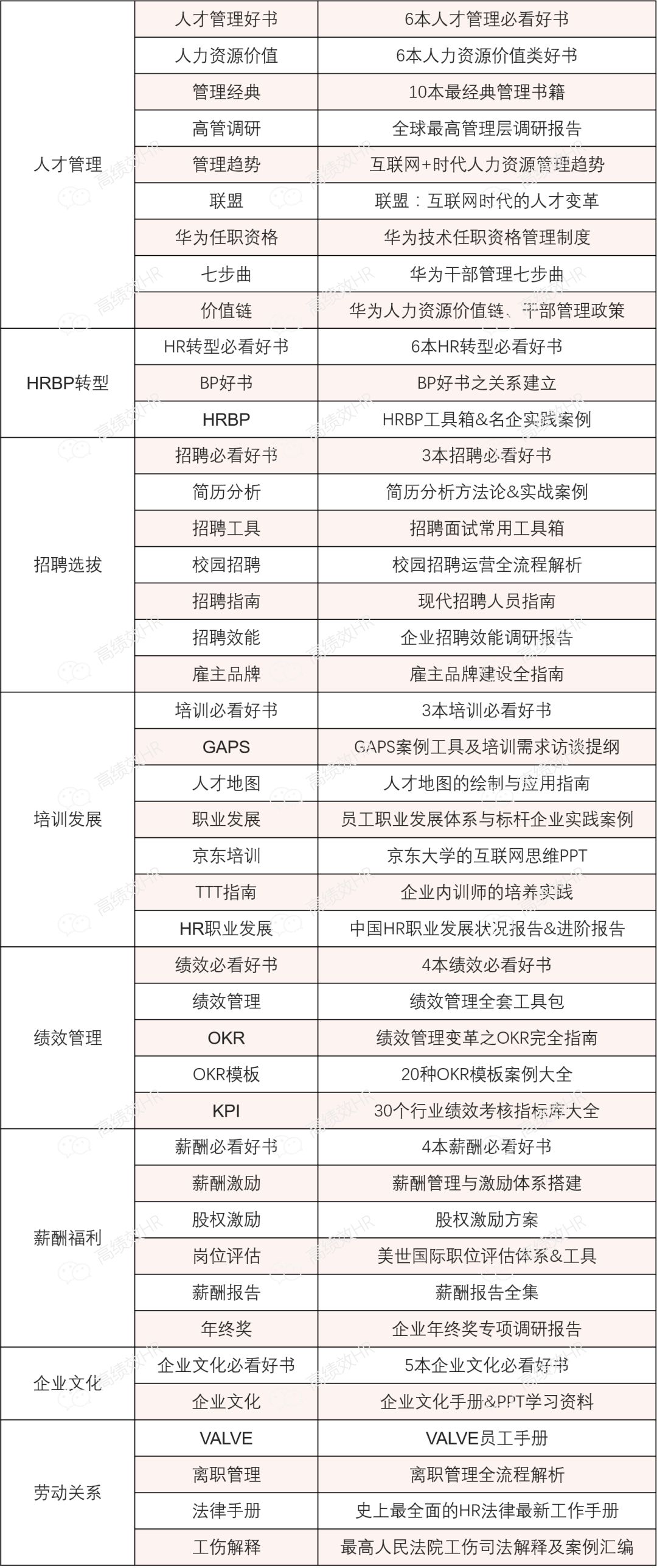 馬到成功 第6頁