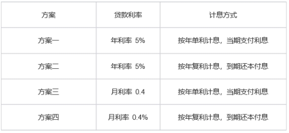 2024今晚澳門開什么號(hào)碼,即時(shí)解答解析分析_硬核版85.918