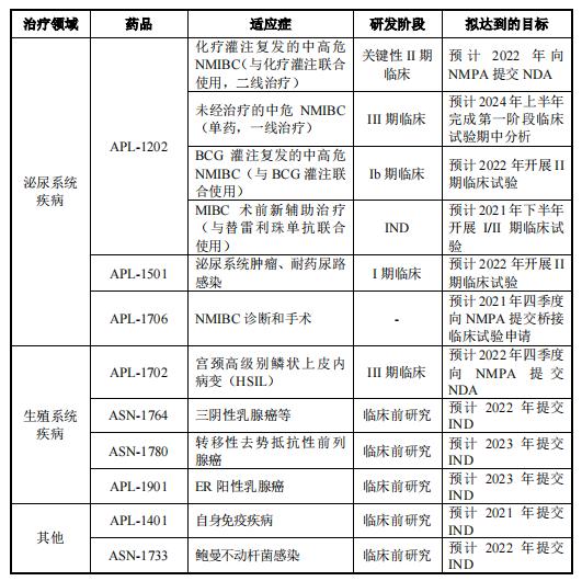 上海亞虹最新消息,上海亞虹最新消息，引領(lǐng)科技創(chuàng)新，塑造行業(yè)未來