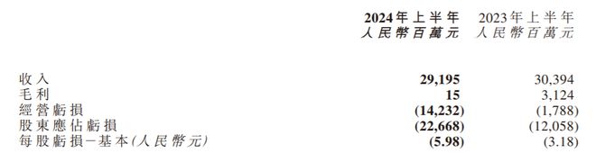 2024年資料大全免費(fèi),標(biāo)準(zhǔn)執(zhí)行具體評價_妹妹版58.292