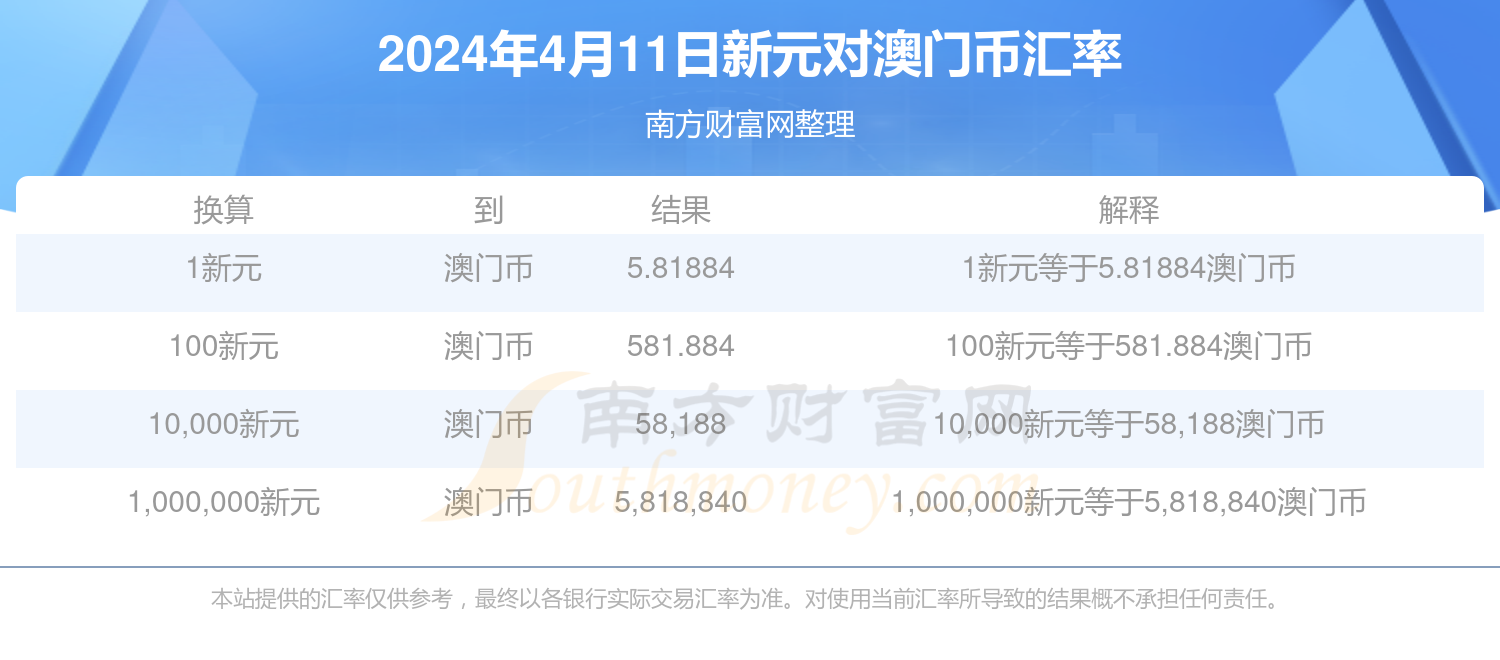 2024年12月13日 第100頁