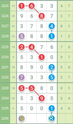 最準一肖一碼100中特揭秘,創(chuàng)新策略執(zhí)行_緊湊版60.818