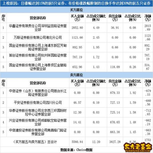 狼吞虎咽_1 第6頁