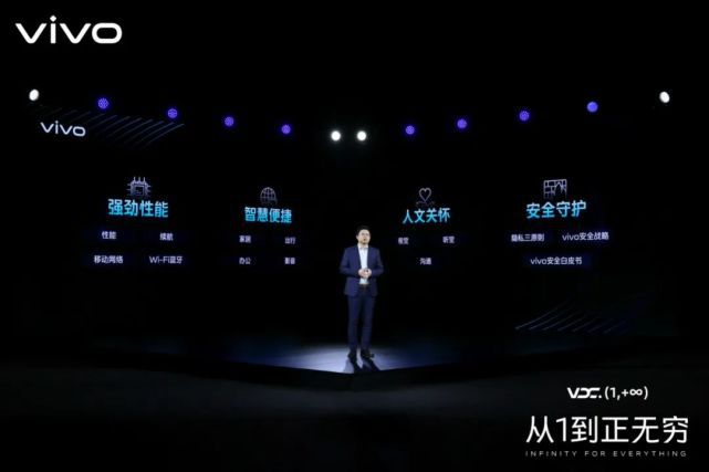 vivo最新廣告詞,探索未來科技，領(lǐng)略vivo最新廣告詞魅力