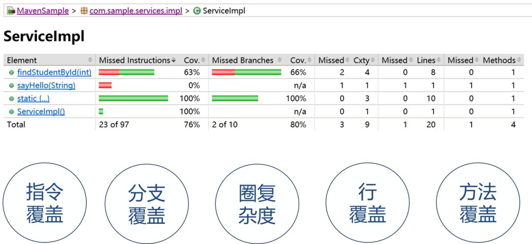 新奧精準(zhǔn)資料免費(fèi)大全,效率評(píng)估方案_云端版63.990