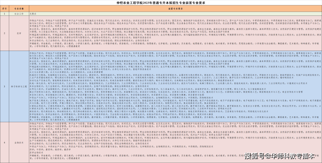 2024新澳門6合彩,數(shù)據(jù)導(dǎo)向計劃_設(shè)計師版68.238