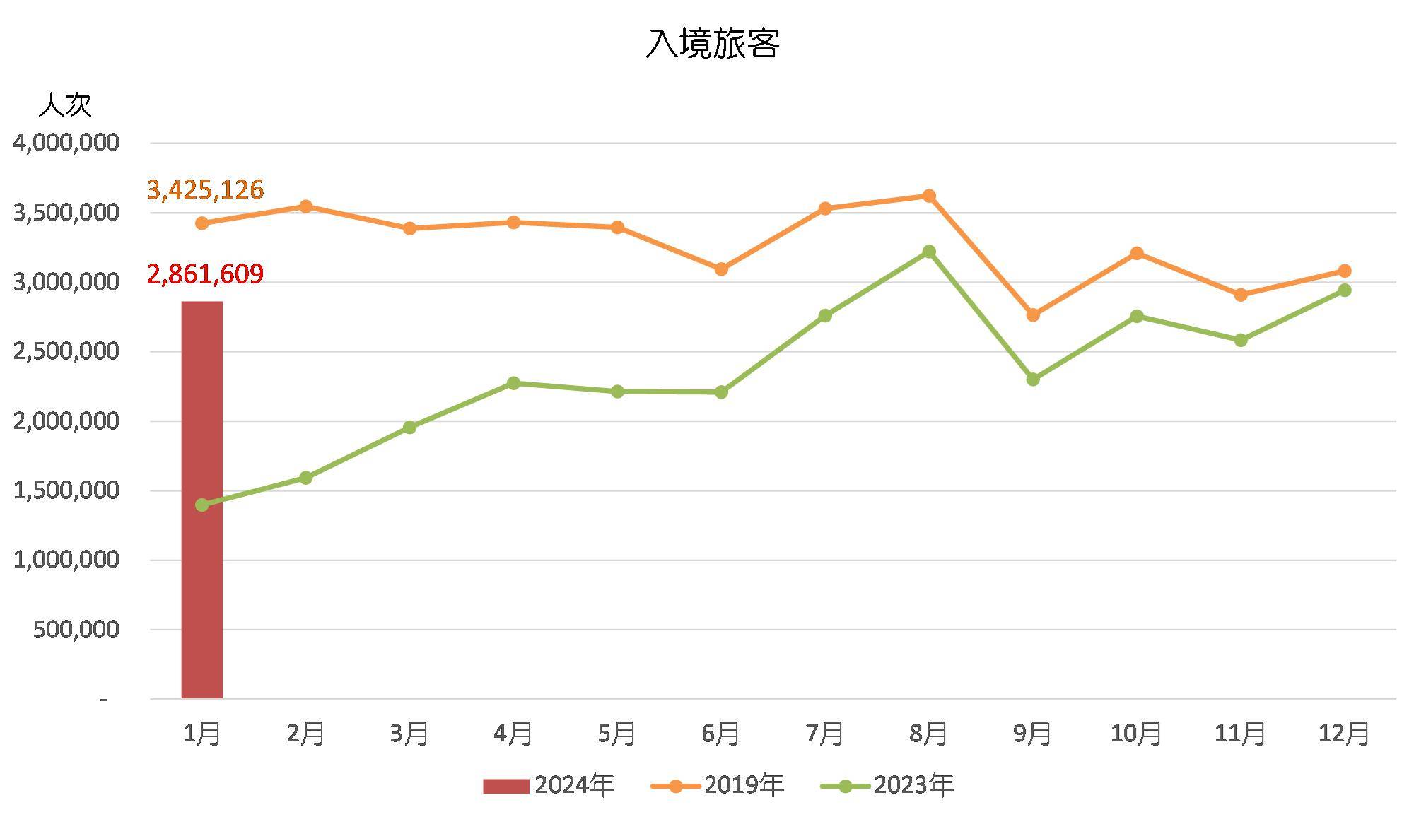 2024年新澳門彩歷史開獎記錄走勢圖,統(tǒng)計信息解析說明_潮流版75.168