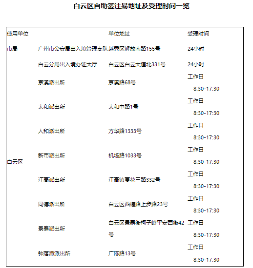 新澳門2024歷史開獎記錄查詢表,專業(yè)解讀操行解決_瞬間版44.195