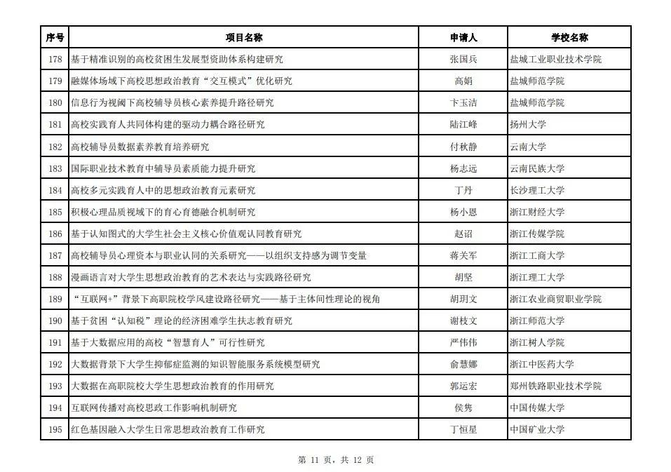 魚龍混雜 第7頁