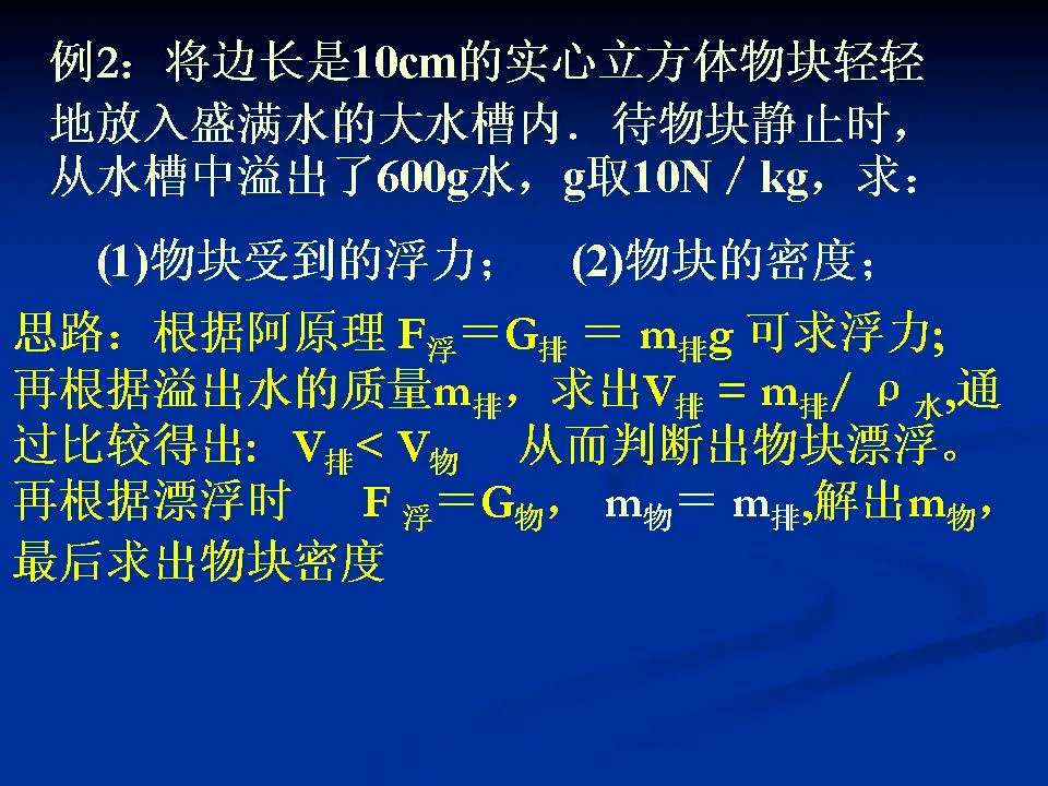 浮力最新網(wǎng)址,關(guān)于浮力的最新研究與應(yīng)用，浮力最新網(wǎng)址的探討