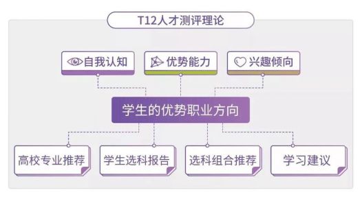 55123新澳精準(zhǔn)資料查詢,完善實施計劃_生態(tài)版3.711