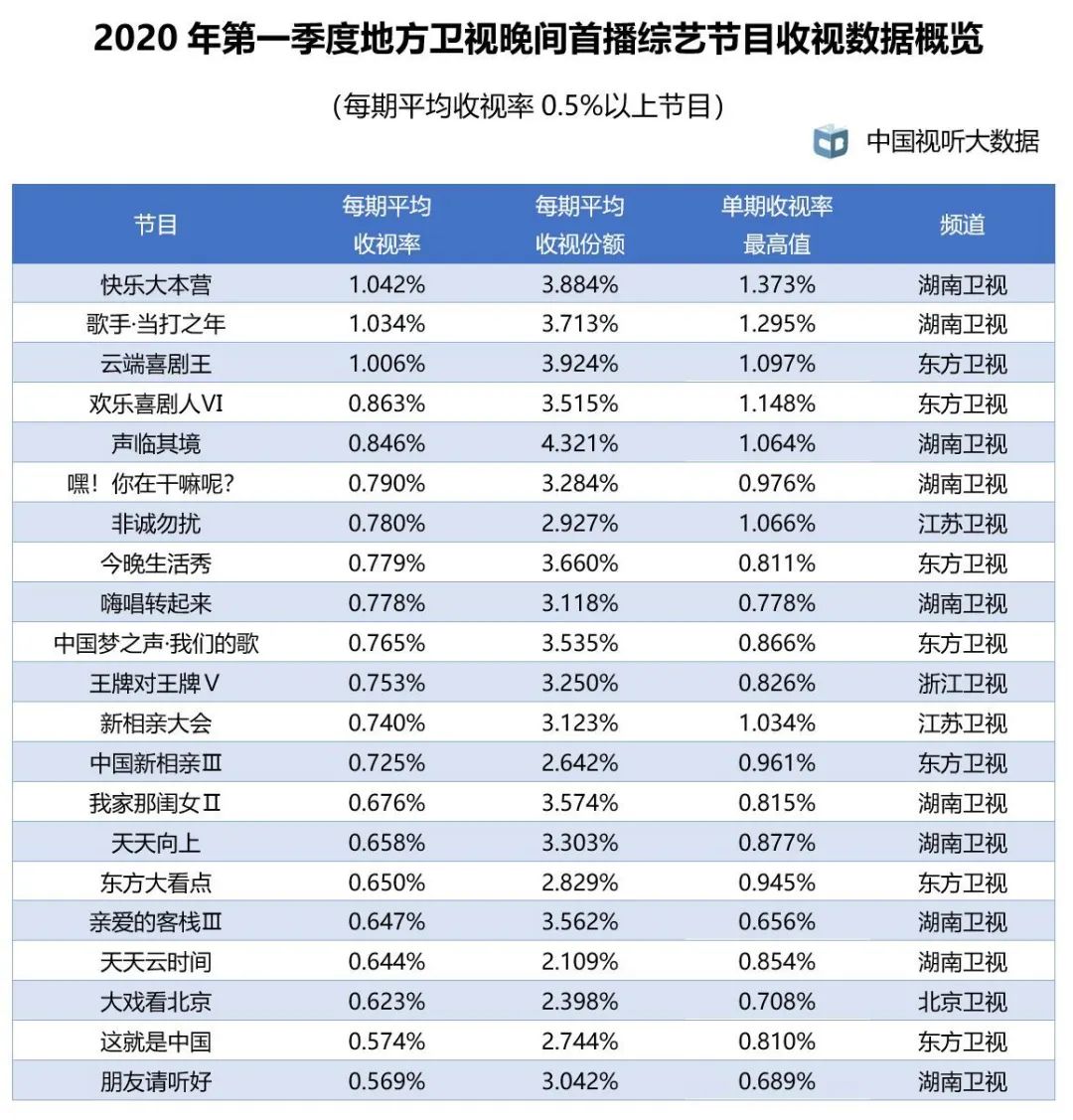 2024新澳天天資料免費(fèi)大全,數(shù)據(jù)管理策略_知識(shí)版81.734