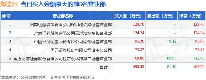 天廣中茂最新公告,天廣中茂最新公告深度解析