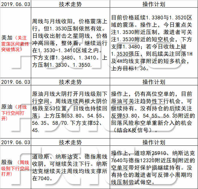 20024新澳天天開好彩大全160期,平衡執(zhí)行計(jì)劃實(shí)施_內(nèi)置版13.252