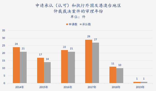 2024香港正版資料免費(fèi)盾,實(shí)際確鑿數(shù)據(jù)解析統(tǒng)計(jì)_親和版27.913