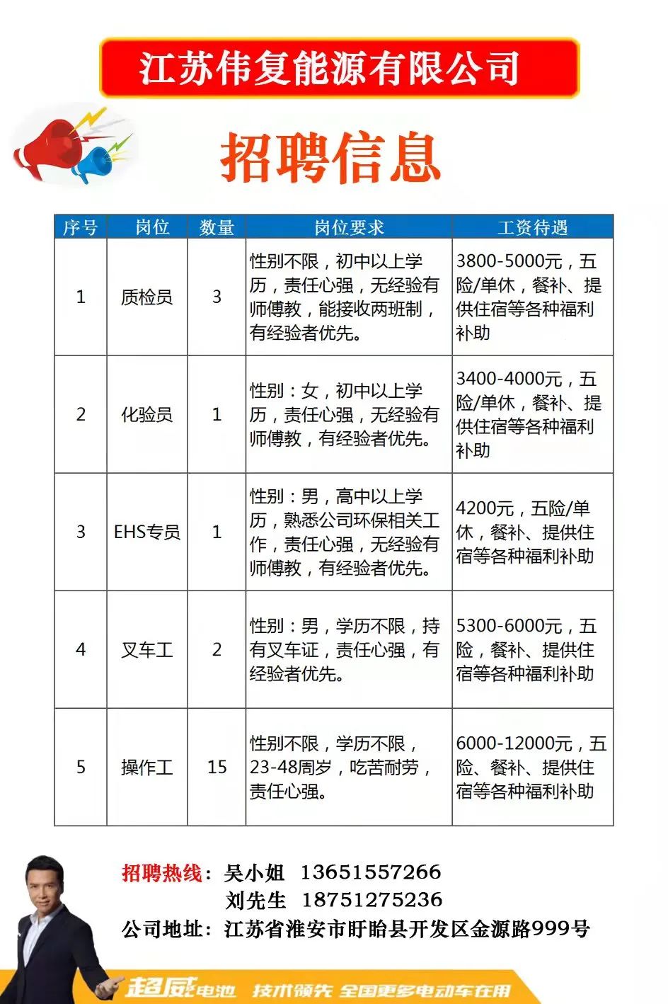 深圳pcb人才網(wǎng)最新招聘,深圳PCB人才網(wǎng)最新招聘動態(tài)深度解析