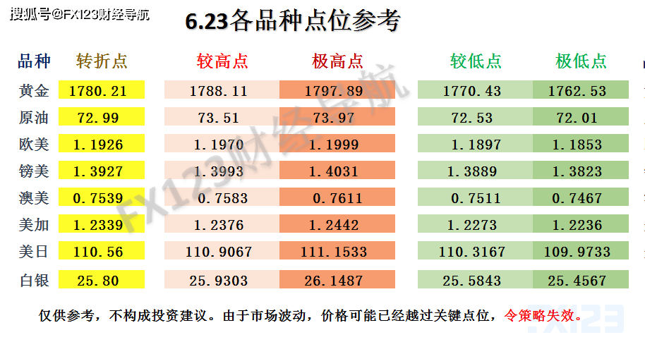 新澳天天開獎資料大全94期,時代變革評估_開放版58.700